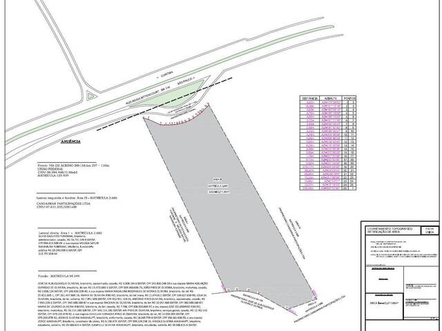 #908 - Área para Venda em Itapecerica da Serra - SP - 2